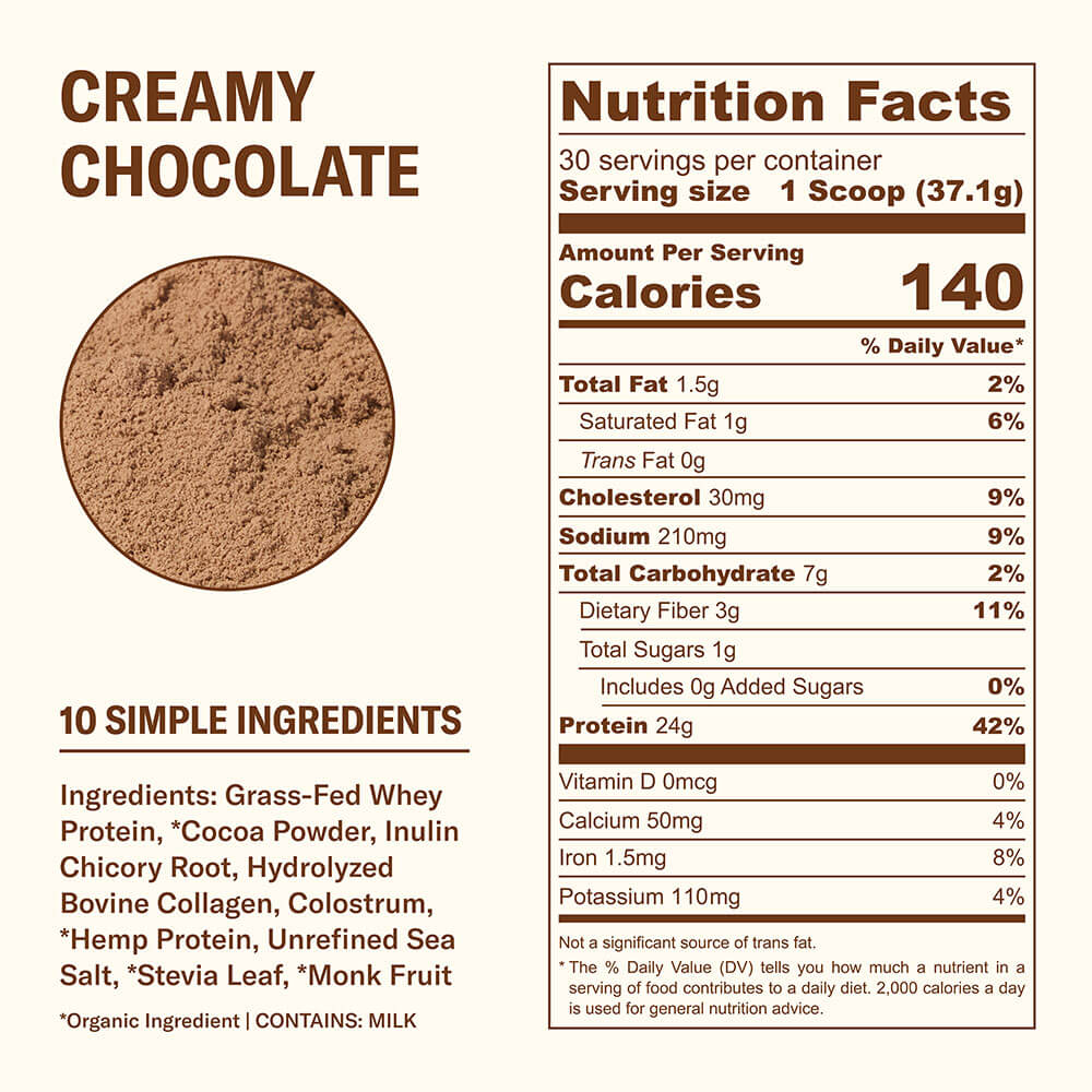 Farmer Protein Powder - Ballerina Farm