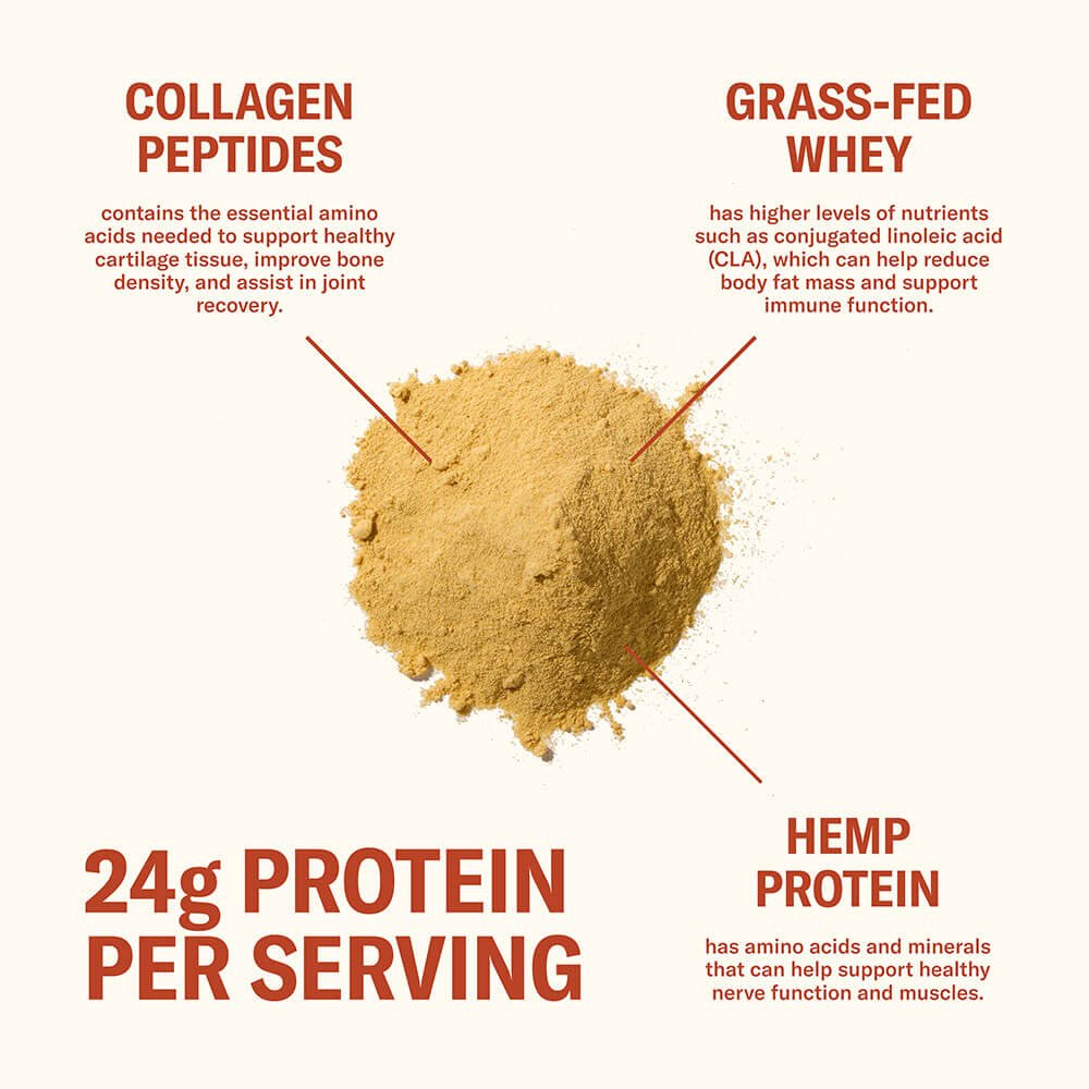 Pumpkin Pie Farmer Protein - Ballerina Farm