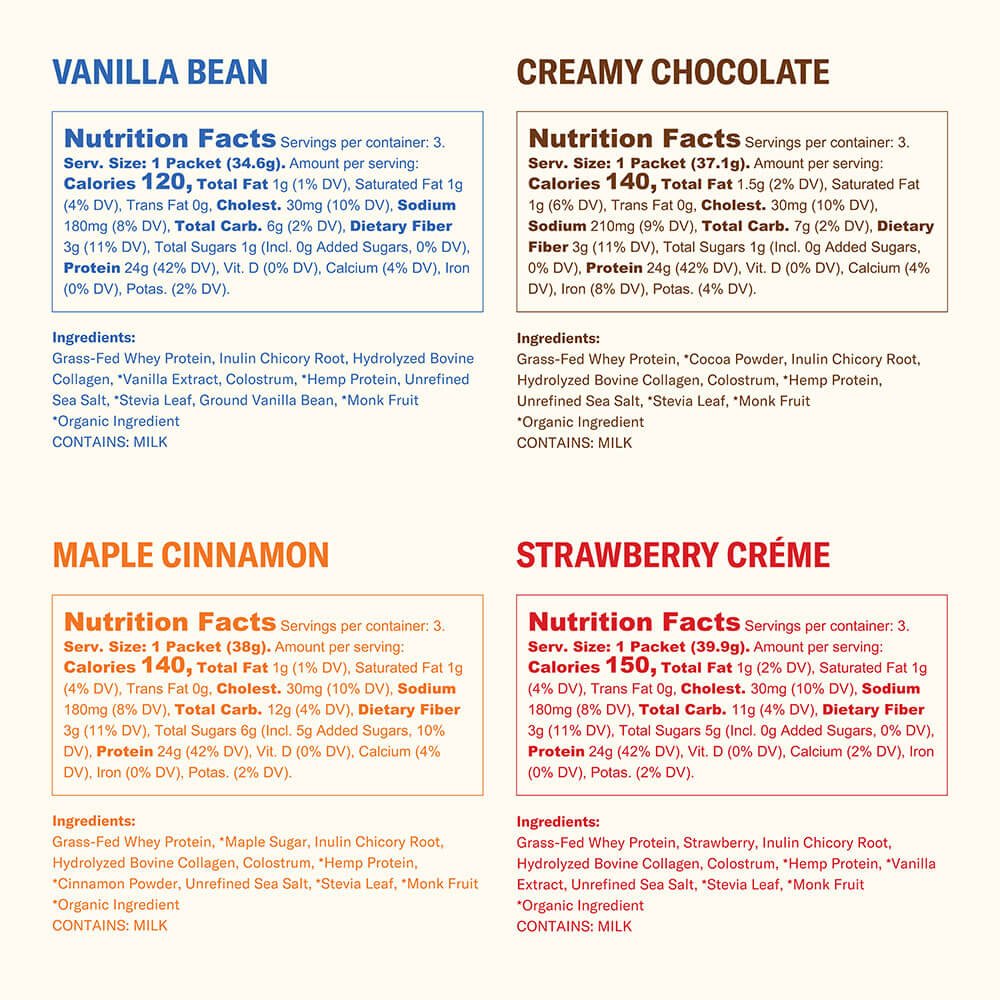 Farmer Protein Powder Variety Pack - 168幸运飞行艇官网开奖结果-168幸运飞行艇体彩官方开奖历史记录查询-168飞艇直播-号码预测网站